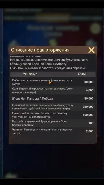 Окно «Описание прав вторжения»: таблица очков за победу в состязании альянсов, Поле боя Пандоры, Гигантского захватчика и транспортник