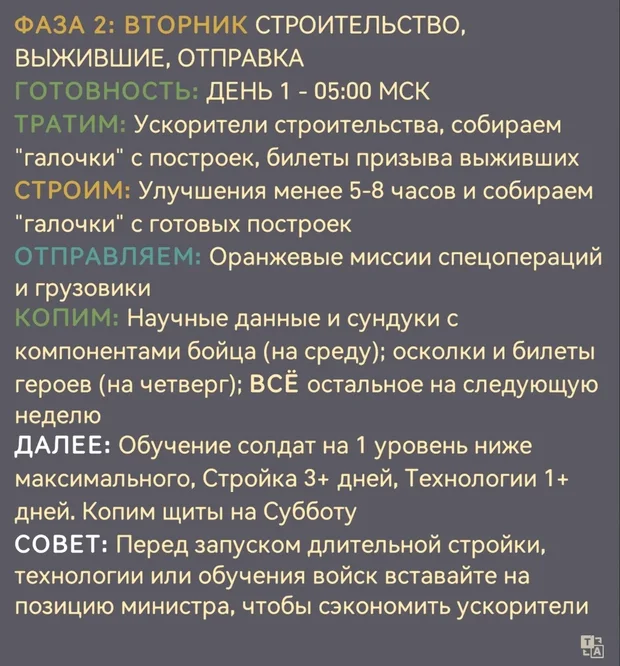Окно «Объявление Альянса» с текстом про вторник: заголовки «Фаза 2», «Готовность», «Отправляем» окрашены в золотой, зеленый и бирюзовый цвета